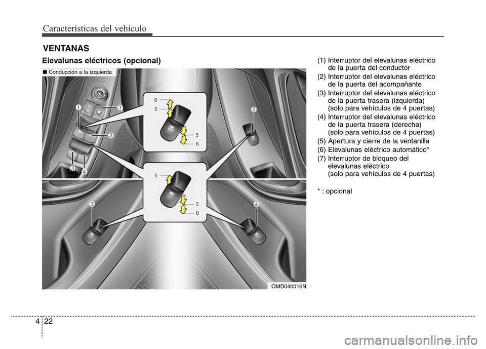 Hyundai Elantra 2016 Manual del propietario (i35) (in Spanish) Características del vehículo
22 4
Elevalunas eléctricos (opcional)(1) Interruptor del elevalunas eléctrico
de la puerta del conductor
(2) Interruptor del elevalunas eléctrico
de la puerta del aco Hyundai Elantra 2016 Manual del propietario (i35) (in Spanish) Características del vehículo
22 4
Elevalunas eléctricos (opcional)(1) Interruptor del elevalunas eléctrico
de la puerta del conductor
(2) Interruptor del elevalunas eléctrico
de la puerta del aco