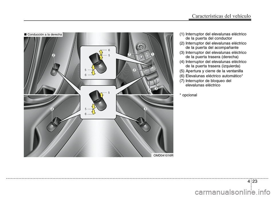 Hyundai Elantra 2016 Manual del propietario (i35) (in Spanish) 423
Características del vehículo
(1) Interruptor del elevalunas eléctrico
de la puerta del conductor
(2) Interruptor del elevalunas eléctrico
de la puerta del acompañante
(3) Interruptor del elev Hyundai Elantra 2016 Manual del propietario (i35) (in Spanish) 423
Características del vehículo
(1) Interruptor del elevalunas eléctrico
de la puerta del conductor
(2) Interruptor del elevalunas eléctrico
de la puerta del acompañante
(3) Interruptor del elev