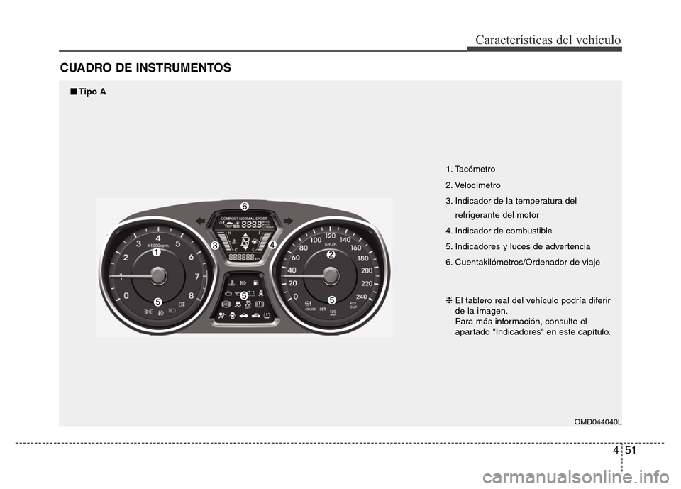 Hyundai Elantra 2016  Manual del propietario (i35) (in Spanish) 451
Características del vehículo
CUADRO DE INSTRUMENTOS
1. Tacómetro
2. Velocímetro
3. Indicador de la temperatura del
refrigerante del motor
4. Indicador de combustible
5. Indicadores y luces de 