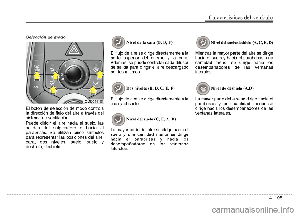 Hyundai Elantra 2016 Manual del propietario (i35) (in Spanish) 4 105
Características del vehículo
Selección de modo
El botón de selección de modo controla
la dirección de flujo del aire a través del
sistema de ventilación.
Puede dirigir el aire hacia el s Hyundai Elantra 2016 Manual del propietario (i35) (in Spanish) 4 105
Características del vehículo
Selección de modo
El botón de selección de modo controla
la dirección de flujo del aire a través del
sistema de ventilación.
Puede dirigir el aire hacia el s