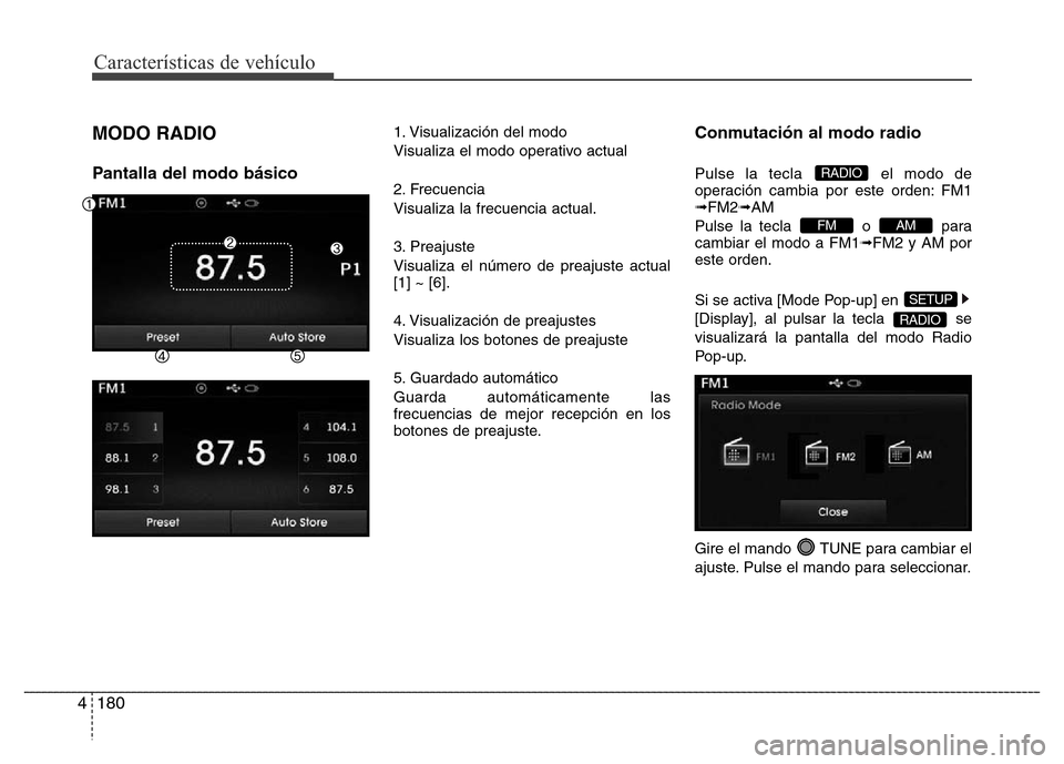 Hyundai Elantra 2016  Manual del propietario (i35) (in Spanish) Características de vehículo
180 4
MODO RADIO 
Pantalla del modo básico
1. Visualización del modo
Visualiza el modo operativo actual
2. Frecuencia
Visualiza la frecuencia actual.
3. Preajuste
Visua