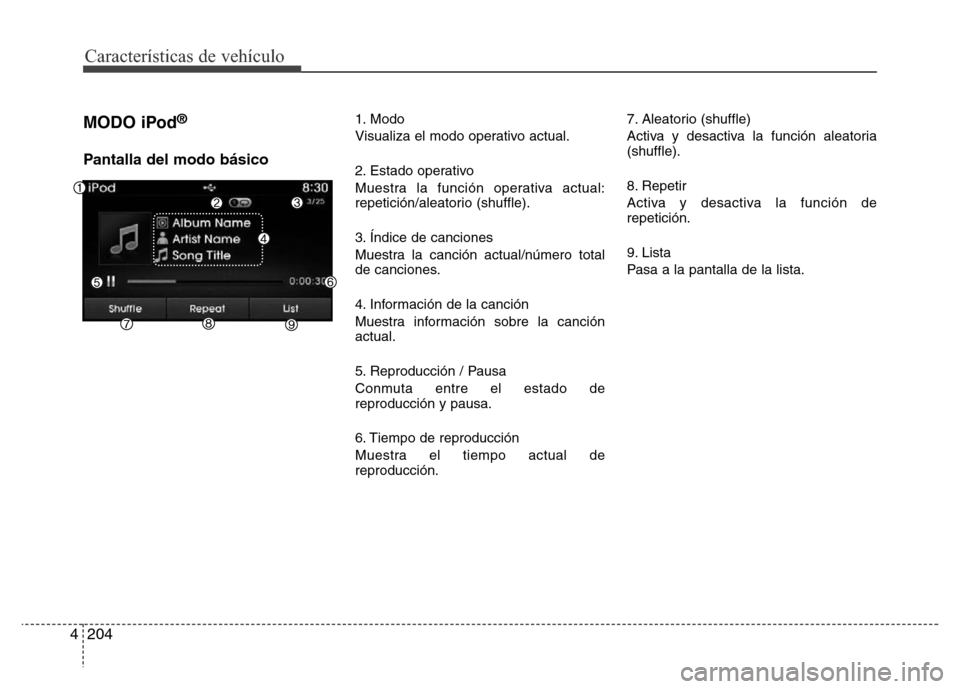 Hyundai Elantra 2016  Manual del propietario (i35) (in Spanish) Características de vehículo
204 4
MODO iPod®
Pantalla del modo básico
1. Modo
Visualiza el modo operativo actual.
2. Estado operativo
Muestra la función operativa actual:
repetición/aleatorio (s