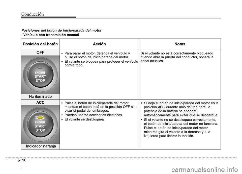 Hyundai Elantra 2016 Manual del propietario (i35) (in Spanish) Conducción
10 5
Posiciones del botón de inicio/parada del motor
- Vehículo con transmisión manual
Posición del botón Acción Notas
OFF• Para parar el motor, detenga el vehículo y
pulse el bot Hyundai Elantra 2016 Manual del propietario (i35) (in Spanish) Conducción
10 5
Posiciones del botón de inicio/parada del motor
- Vehículo con transmisión manual
Posición del botón Acción Notas
OFF• Para parar el motor, detenga el vehículo y
pulse el bot