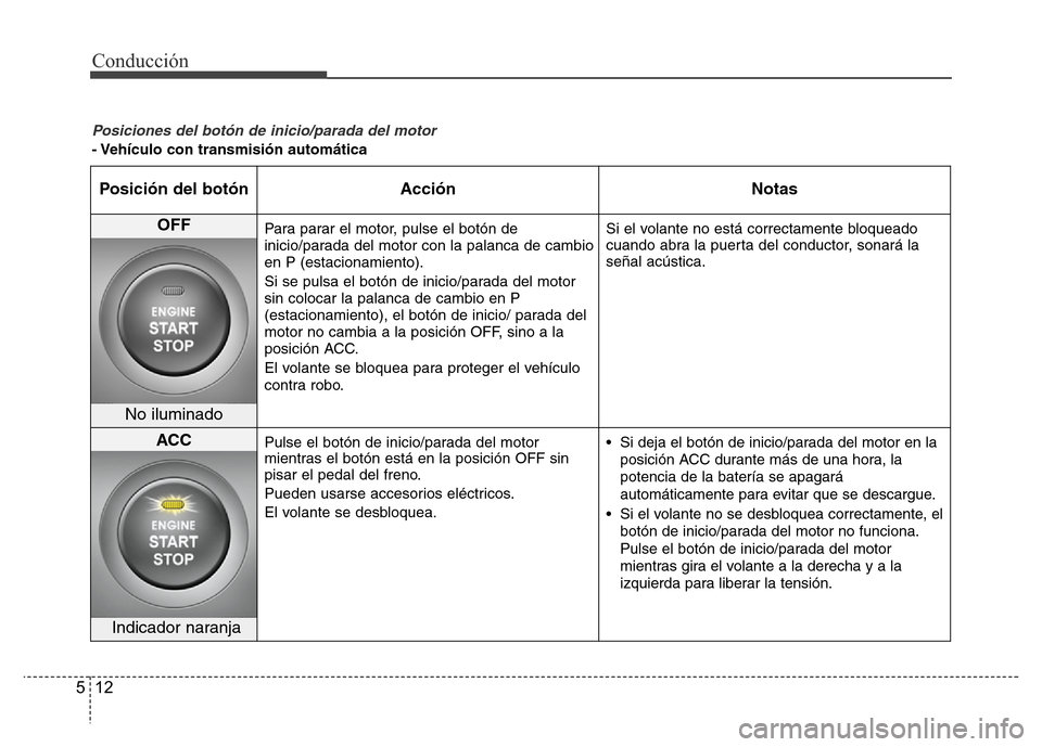 Hyundai Elantra 2016 Manual del propietario (i35) (in Spanish) Conducción
12 5
Posiciones del botón de inicio/parada del motor
- Vehículo con transmisión automática
Posición del botón Acción Notas
OFFPara parar el motor, pulse el botón de
inicio/parada d Hyundai Elantra 2016 Manual del propietario (i35) (in Spanish) Conducción
12 5
Posiciones del botón de inicio/parada del motor
- Vehículo con transmisión automática
Posición del botón Acción Notas
OFFPara parar el motor, pulse el botón de
inicio/parada d