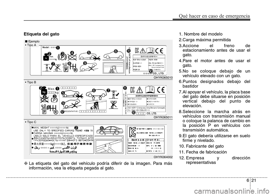 Hyundai Elantra 2016  Manual del propietario (i35) (in Spanish) 621
Qué hacer en caso de emergencia
Etiqueta del gato1. Nombre del modelo
2.Carga máxima permitida
3.Accione el freno de
estacionamiento antes de usar el
gato.
4.Pare el motor antes de usar el
gato.