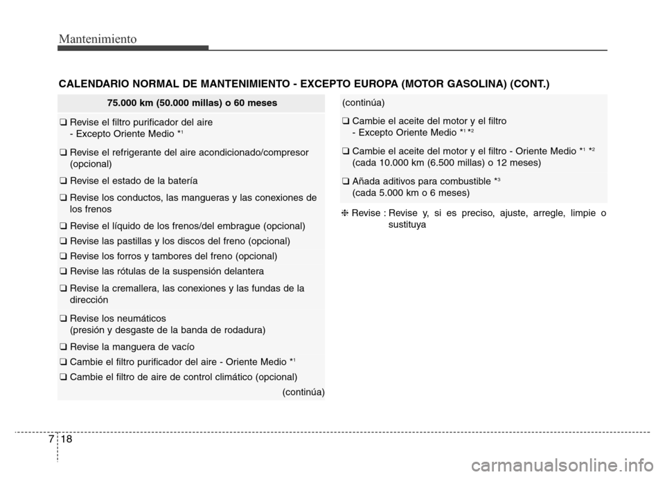 Hyundai Elantra 2016 Manual del propietario (i35) (in Spanish) Mantenimiento
18 7
CALENDARIO NORMAL DE MANTENIMIENTO - EXCEPTO EUROPA (MOTOR GASOLINA) (CONT.)
75.000 km (50.000 millas) o 60 meses
❑ Revise el filtro purificador del aire
- Excepto Oriente Medio Hyundai Elantra 2016 Manual del propietario (i35) (in Spanish) Mantenimiento
18 7
CALENDARIO NORMAL DE MANTENIMIENTO - EXCEPTO EUROPA (MOTOR GASOLINA) (CONT.)
75.000 km (50.000 millas) o 60 meses
❑ Revise el filtro purificador del aire
- Excepto Oriente Medio