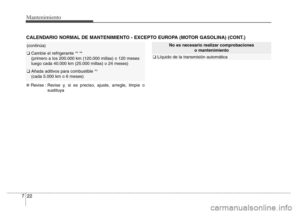 Hyundai Elantra 2016 Manual del propietario (i35) (in Spanish) Mantenimiento
22 7
No es necesario realizar comprobaciones
o mantenimiento
❑Líquido de la transmisión automática
CALENDARIO NORMAL DE MANTENIMIENTO - EXCEPTO EUROPA (MOTOR GASOLINA) (CONT.)
(con Hyundai Elantra 2016 Manual del propietario (i35) (in Spanish) Mantenimiento
22 7
No es necesario realizar comprobaciones
o mantenimiento
❑Líquido de la transmisión automática
CALENDARIO NORMAL DE MANTENIMIENTO - EXCEPTO EUROPA (MOTOR GASOLINA) (CONT.)
(con