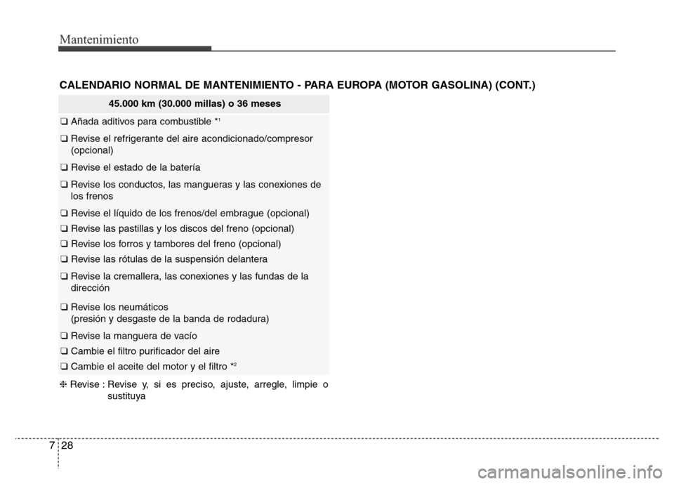 Hyundai Elantra 2016 Manual del propietario (i35) (in Spanish) Mantenimiento
28 7
45.000 km (30.000 millas) o 36 meses
❑ Añada aditivos para combustible *1
❑ Revise el refrigerante del aire acondicionado/compresor
(opcional)
❑ Revise el estado de la bater Hyundai Elantra 2016 Manual del propietario (i35) (in Spanish) Mantenimiento
28 7
45.000 km (30.000 millas) o 36 meses
❑ Añada aditivos para combustible *1
❑ Revise el refrigerante del aire acondicionado/compresor
(opcional)
❑ Revise el estado de la bater