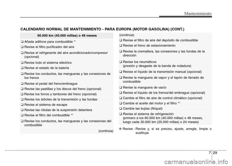 Hyundai Elantra 2016 Manual del propietario (i35) (in Spanish) 729
Mantenimiento
CALENDARIO NORMAL DE MANTENIMIENTO - PARA EUROPA (MOTOR GASOLINA) (CONT.)
60.000 km (40.000 millas) o 48 meses
❑ Añada aditivos para combustible *1
❑ Revise el filtro purificado Hyundai Elantra 2016 Manual del propietario (i35) (in Spanish) 729
Mantenimiento
CALENDARIO NORMAL DE MANTENIMIENTO - PARA EUROPA (MOTOR GASOLINA) (CONT.)
60.000 km (40.000 millas) o 48 meses
❑ Añada aditivos para combustible *1
❑ Revise el filtro purificado
