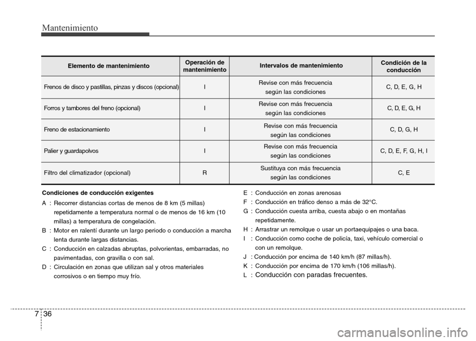 Hyundai Elantra 2016  Manual del propietario (i35) (in Spanish) Mantenimiento
36 7
Condiciones de conducción exigentes
A : Recorrer distancias cortas de menos de 8 km (5 millas)
repetidamente a temperatura normal o de menos de 16 km (10
millas) a temperatura de c