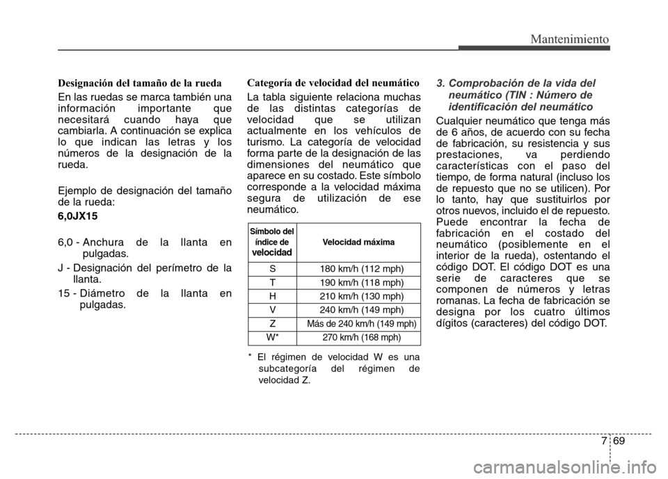 Hyundai Elantra 2016 Manual del propietario (i35) (in Spanish) 769
Mantenimiento
Designación del tamaño de la rueda
En las ruedas se marca también una
información importante que
necesitará cuando haya que
cambiarla. A continuación se explica
lo que indican Hyundai Elantra 2016 Manual del propietario (i35) (in Spanish) 769
Mantenimiento
Designación del tamaño de la rueda
En las ruedas se marca también una
información importante que
necesitará cuando haya que
cambiarla. A continuación se explica
lo que indican