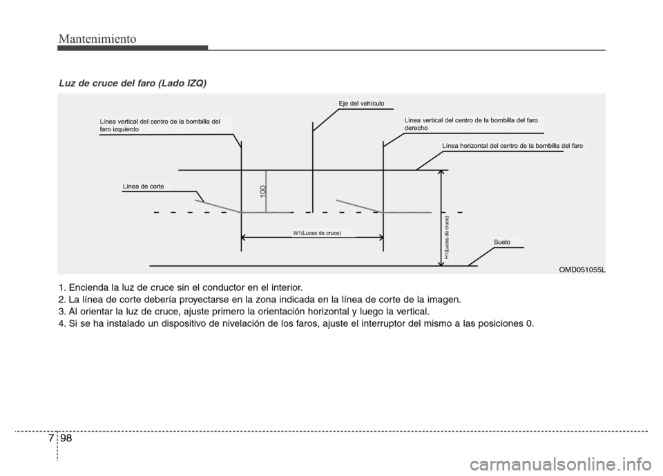 Hyundai Elantra 2016 Manual del propietario (i35) (in Spanish) Mantenimiento
98 7
OMD051055L
1. Encienda la luz de cruce sin el conductor en el interior.
2. La línea de corte debería proyectarse en la zona indicada en la línea de corte de la imagen.
3. Al orie Hyundai Elantra 2016 Manual del propietario (i35) (in Spanish) Mantenimiento
98 7
OMD051055L
1. Encienda la luz de cruce sin el conductor en el interior.
2. La línea de corte debería proyectarse en la zona indicada en la línea de corte de la imagen.
3. Al orie