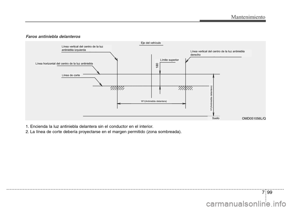 Hyundai Elantra 2016 Manual del propietario (i35) (in Spanish) 799
Mantenimiento
1. Encienda la luz antiniebla delantera sin el conductor en el interior.
2. La línea de corte debería proyectarse en el margen permitido (zona sombreada).
OMD051056L/Q
Línea verti Hyundai Elantra 2016 Manual del propietario (i35) (in Spanish) 799
Mantenimiento
1. Encienda la luz antiniebla delantera sin el conductor en el interior.
2. La línea de corte debería proyectarse en el margen permitido (zona sombreada).
OMD051056L/Q
Línea verti