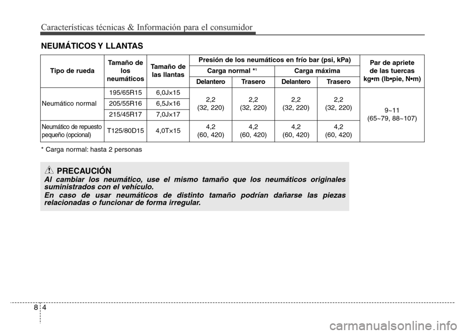 Hyundai Elantra 2016  Manual del propietario (i35) (in Spanish) Características técnicas & Información para el consumidor
4 8
NEUMÁTICOS Y  LLANTAS
* Carga normal: hasta 2 personas
PRECAUCIÓN
Al cambiar los neumático, use el mismo tamaño que los neumáticos
