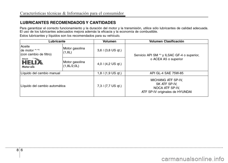 Hyundai Elantra 2016  Manual del propietario (i35) (in Spanish) Características técnicas & Información para el consumidor
6 8
LUBRICANTES RECOMENDADOS Y CANTIDADES
Para garantizar el correcto funcionamiento y la duración del motor y la transmisión, utilice s