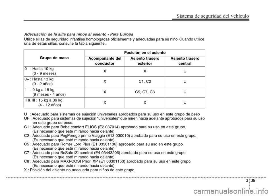 Hyundai Elantra 2016  Manual del propietario (i35) (in Spanish) 339
Sistema de seguridad del vehículo
Adecuación de la silla para niños al asiento - Para Europa
Utilice sillas de seguridad infantiles homologadas oficialmente y adecuadas para su niño. Cuando ut