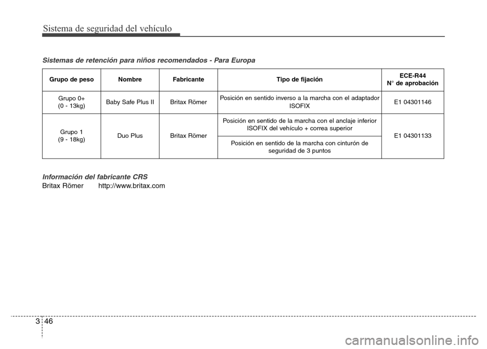 Hyundai Elantra 2016  Manual del propietario (i35) (in Spanish) Sistema de seguridad del vehículo
46 3
Sistemas de retención para niños recomendados - Para Europa
Información del fabricante CRS
Britax Römer http://www.britax.com
Grupo de pesoNombreFabricanteT