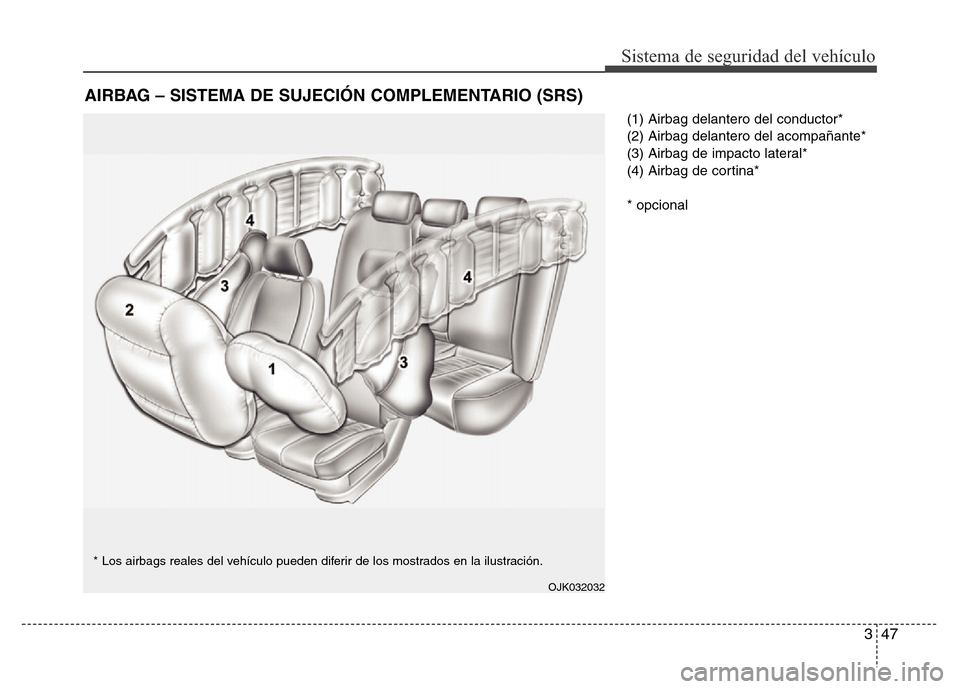 Hyundai Elantra 2016  Manual del propietario (i35) (in Spanish) 347
Sistema de seguridad del vehículo
(1) Airbag delantero del conductor*
(2) Airbag delantero del acompañante*
(3) Airbag de impacto lateral*
(4) Airbag de cortina*
* opcional
AIRBAG – SISTEMA DE