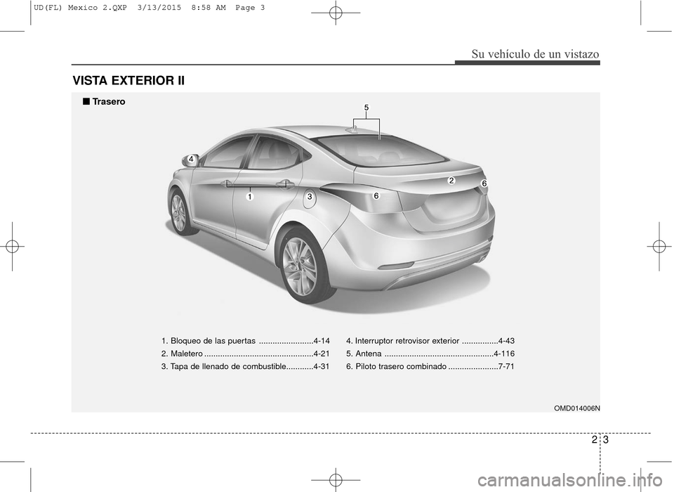 Hyundai Elantra 2016 Manual del propietario (in Spanish) 23
Su vehículo de un vistazo
VISTA EXTERIOR II
1. Bloqueo de las puertas ........................4-14
2. Maletero ................................................4-21
3. Tapa de llenado de combustibl Hyundai Elantra 2016 Manual del propietario (in Spanish) 23
Su vehículo de un vistazo
VISTA EXTERIOR II
1. Bloqueo de las puertas ........................4-14
2. Maletero ................................................4-21
3. Tapa de llenado de combustibl