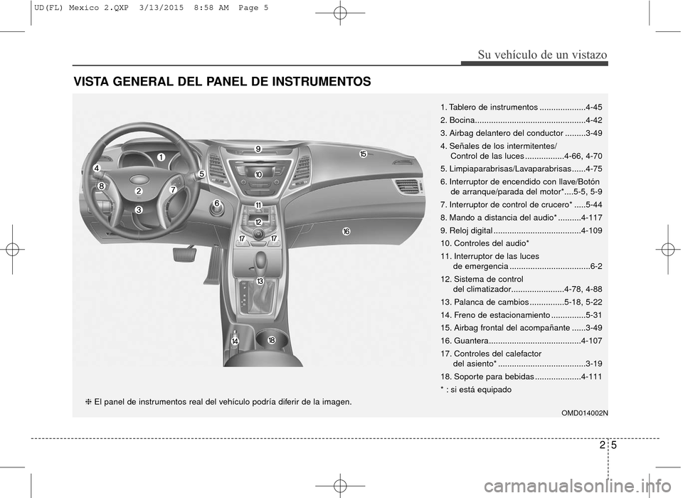 Hyundai Elantra 2016 Manual del propietario (in Spanish) VISTA GENERAL DEL PANEL DE INSTRUMENTOS
OMD014002N
1. Tablero de instrumentos ....................4-45
2. Bocina................................................4-42
3. Airbag delantero del conductor . Hyundai Elantra 2016 Manual del propietario (in Spanish) VISTA GENERAL DEL PANEL DE INSTRUMENTOS
OMD014002N
1. Tablero de instrumentos ....................4-45
2. Bocina................................................4-42
3. Airbag delantero del conductor .