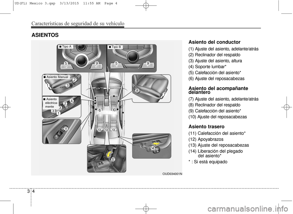 Hyundai Elantra 2016 Manual del propietario (in Spanish) ASIENTOS Características de seguridad de su vehículo
43
Asiento del conductor
(1) Ajuste del asiento, adelante/atrás
(2) Reclinador del respaldo
(3) Ajuste del asiento, altura
(4) Soporte lumbar*
( Hyundai Elantra 2016 Manual del propietario (in Spanish) ASIENTOS Características de seguridad de su vehículo
43
Asiento del conductor
(1) Ajuste del asiento, adelante/atrás
(2) Reclinador del respaldo
(3) Ajuste del asiento, altura
(4) Soporte lumbar*
(