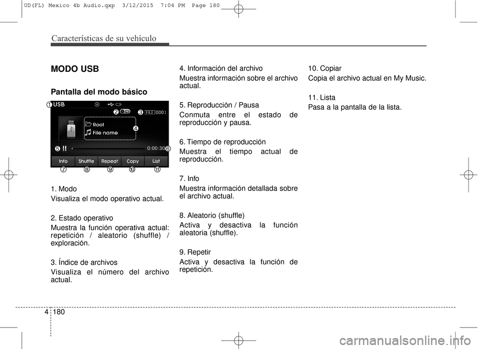 Hyundai Elantra 2016  Manual del propietario (in Spanish) Características de su vehículo
180
4
MODO USB
Pantalla del modo básico
1. Modo
Visualiza el modo operativo actual.
2. Estado operativo
Muestra la función operativa actual:
repetición / aleatorio 