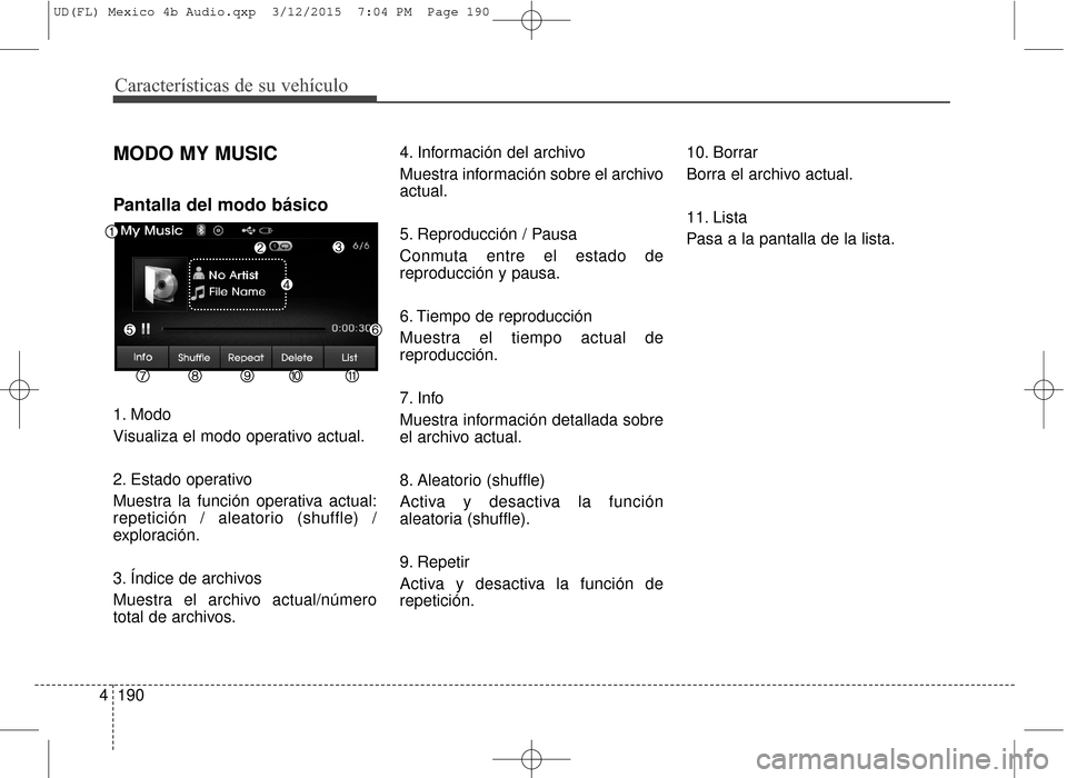 Hyundai Elantra 2016  Manual del propietario (in Spanish) Características de su vehículo
190
4
MODO MY MUSIC
Pantalla del modo básico
1. Modo
Visualiza el modo operativo actual.
2. Estado operativo
Muestra la función operativa actual:
repetición / aleat