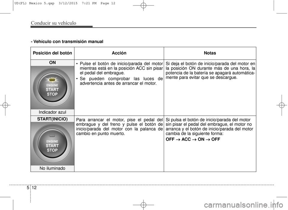 Hyundai Elantra 2016 Manual del propietario (in Spanish) Conducir su vehículo
12
5
Posición del botón Acción Notas
ON
Pulse el botón de inicio/parada del motor
mientras está en la posición ACC sin pisar
el pedal del embrague.
Se pueden comprobar l Hyundai Elantra 2016 Manual del propietario (in Spanish) Conducir su vehículo
12
5
Posición del botón Acción Notas
ON
Pulse el botón de inicio/parada del motor
mientras está en la posición ACC sin pisar
el pedal del embrague.
Se pueden comprobar l
