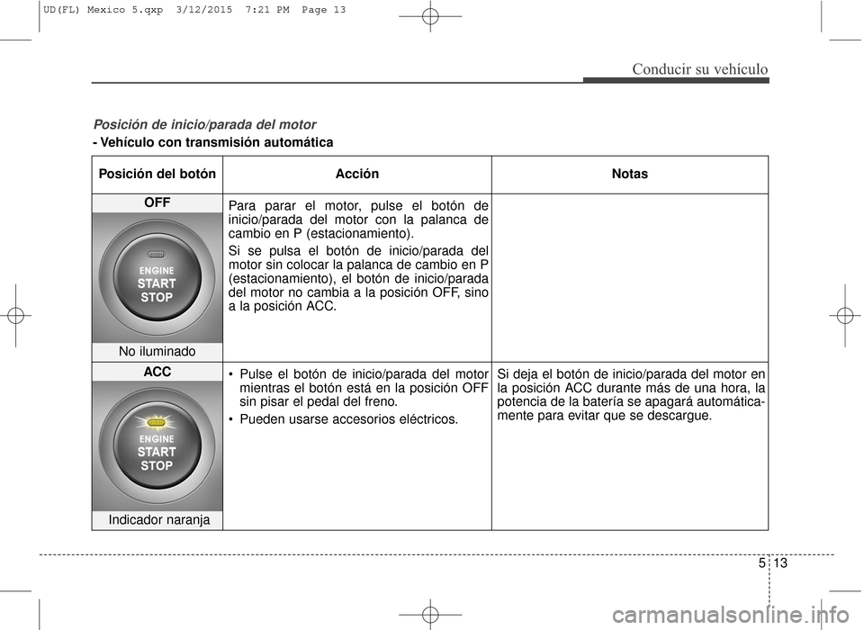 Hyundai Elantra 2016 Manual del propietario (in Spanish) 513
Conducir su vehículo
Posición de inicio/parada del motor
- Vehículo con transmisión automáticaPosición del botón Acción Notas
OFF Para parar el motor, pulse el botón de
inicio/parada del Hyundai Elantra 2016 Manual del propietario (in Spanish) 513
Conducir su vehículo
Posición de inicio/parada del motor
- Vehículo con transmisión automáticaPosición del botón Acción Notas
OFF Para parar el motor, pulse el botón de
inicio/parada del