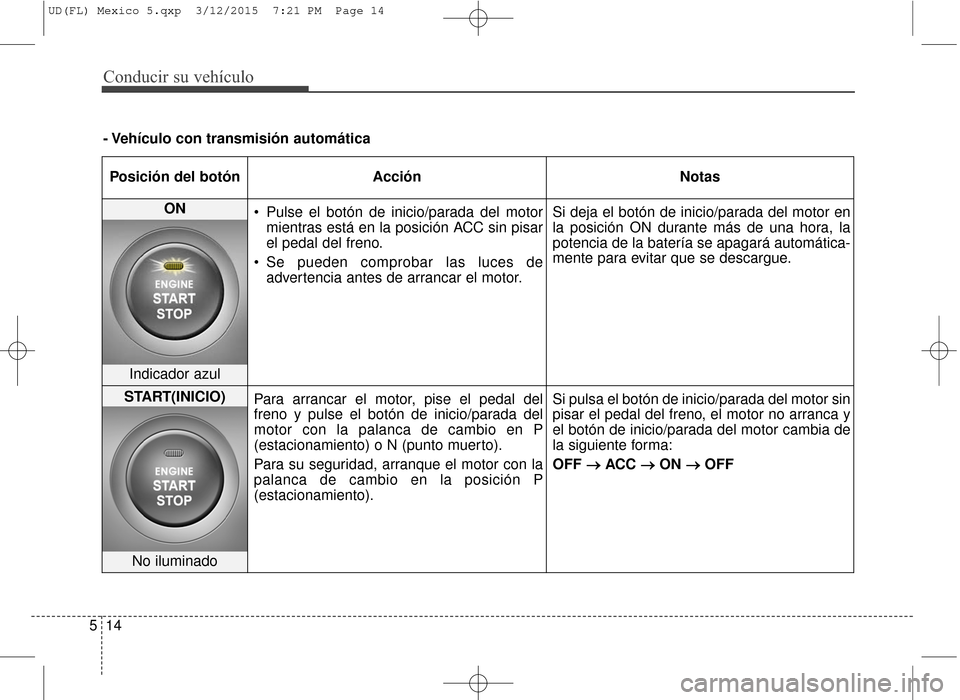 Hyundai Elantra 2016 Manual del propietario (in Spanish) Conducir su vehículo
14
5
- Vehículo con transmisión automática
Posición del botón Acción Notas
ON Pulse el botón de inicio/parada del motor
mientras está en la posición ACC sin pisar
el p Hyundai Elantra 2016 Manual del propietario (in Spanish) Conducir su vehículo
14
5
- Vehículo con transmisión automática
Posición del botón Acción Notas
ON Pulse el botón de inicio/parada del motor
mientras está en la posición ACC sin pisar
el p