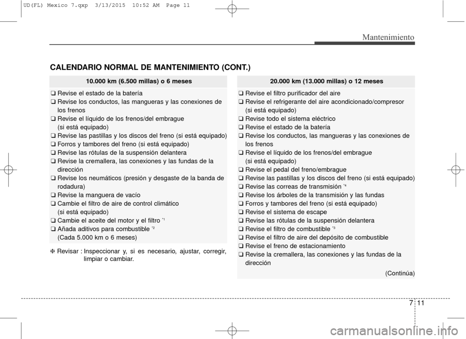 Hyundai Elantra 2016  Manual del propietario (in Spanish) 711
Mantenimiento
10.000 km (6.500 millas) o 6 meses
❑ Revise el estado de la batería
❑  Revise los conductos, las mangueras y las conexiones de
los frenos
❑  Revise el líquido de los frenos/d