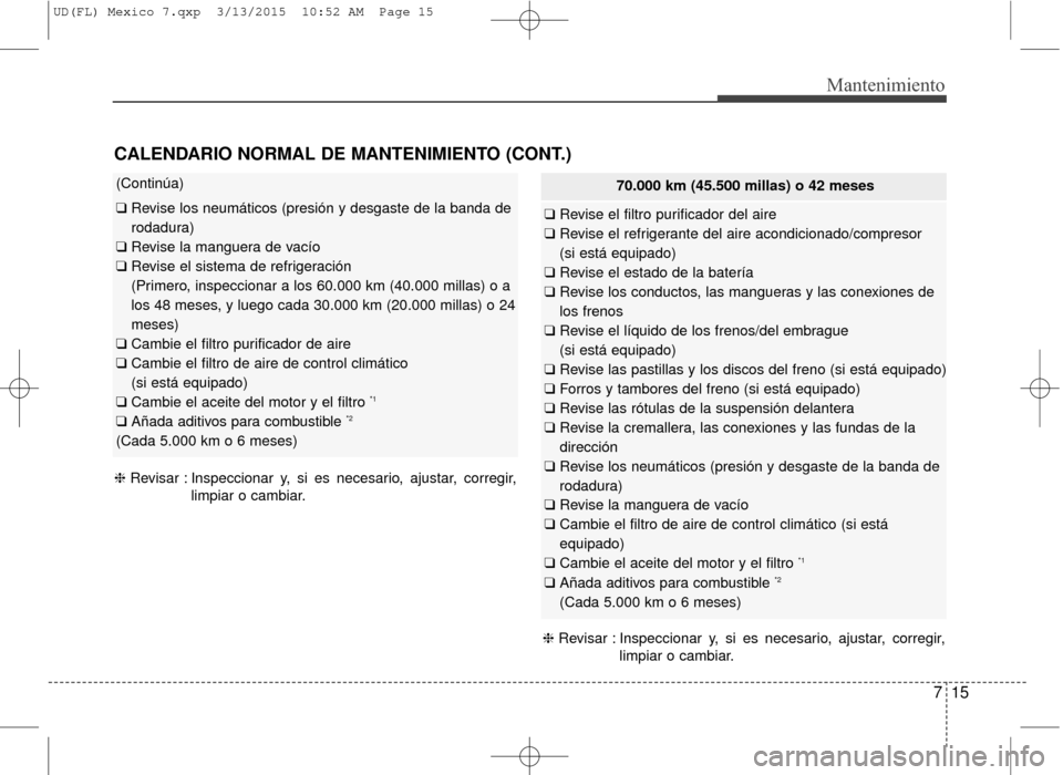 Hyundai Elantra 2016 Manual del propietario (in Spanish) 715
Mantenimiento
CALENDARIO NORMAL DE MANTENIMIENTO (CONT.)
(Continúa)
❑ Revise los neumáticos (presión y desgaste de la banda de
rodadura)
❑ Revise la manguera de vacío
❑ Revise el siste Hyundai Elantra 2016 Manual del propietario (in Spanish) 715
Mantenimiento
CALENDARIO NORMAL DE MANTENIMIENTO (CONT.)
(Continúa)
❑ Revise los neumáticos (presión y desgaste de la banda de
rodadura)
❑ Revise la manguera de vacío
❑ Revise el siste