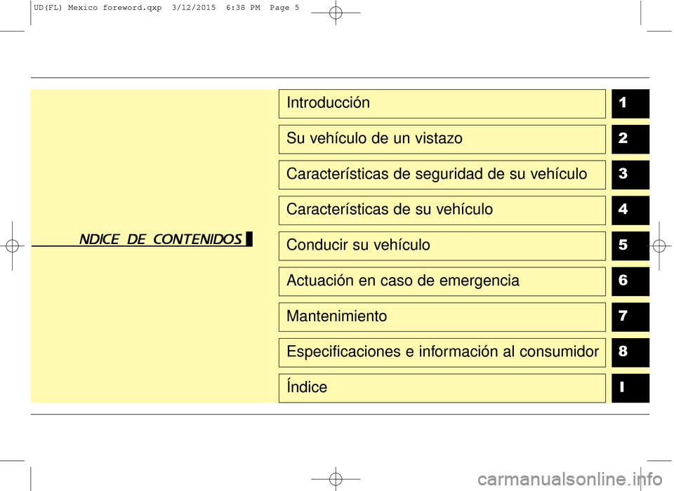 Hyundai Elantra 2016  Manual del propietario (in Spanish) 1
2
3
4
5
6
7
8I
Introducción
Su vehículo de un vistazo
Características de seguridad de su vehículo
Características de su vehículo
Conducir su vehículo
Actuación en caso de emergencia
Mantenim