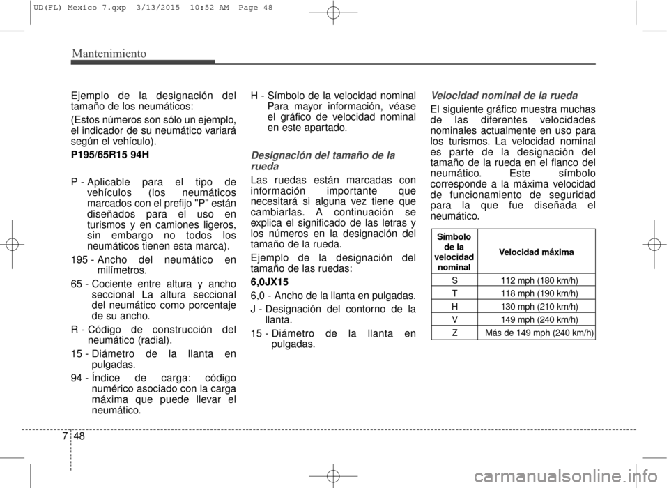 Hyundai Elantra 2016  Manual del propietario (in Spanish) Mantenimiento
48
7
Ejemplo de la designación del
tamaño de los neumáticos:
(Estos números son sólo un ejemplo,
el indicador de su neumático variará
según el vehículo).
P195/65R15 94H
P - Apli
