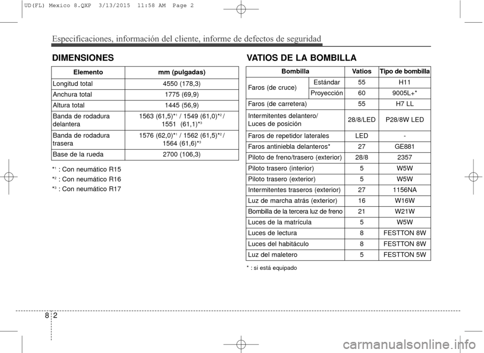 Hyundai Elantra 2016 Manual del propietario (in Spanish) Especificaciones, información del cliente, informe de defectos de seg\
uridad
28
VATIOS DE LA BOMBILLA
* : si está equipado
BombillaVatiosTipo de bombilla
Faros (de cruce)Estándar55H11
Proyección6 Hyundai Elantra 2016 Manual del propietario (in Spanish) Especificaciones, información del cliente, informe de defectos de seg\
uridad
28
VATIOS DE LA BOMBILLA
* : si está equipado
BombillaVatiosTipo de bombilla
Faros (de cruce)Estándar55H11
Proyección6