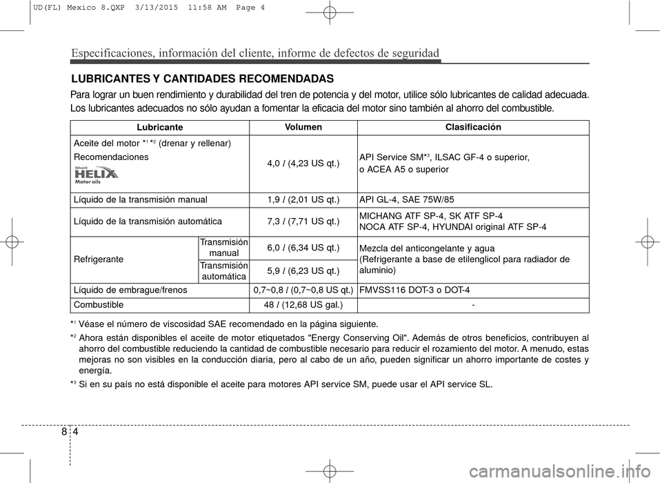 Hyundai Elantra 2016  Manual del propietario (in Spanish) Especificaciones, información del cliente, informe de defectos de seg\
uridad
48
LUBRICANTES Y CANTIDADES RECOMENDADAS  
Para lograr un buen rendimiento y durabilidad del tren de potencia y del motor