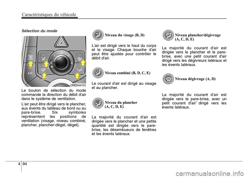 Hyundai Elantra 2016  Manuel du propriétaire (in French) Caractéristiques du véhicule
94
4
Sélection du mode
Le bouton de sélection du mode
commande la direction du débit dair
dans le système de ventilation.
Lair peut être dirigé vers le plancher,