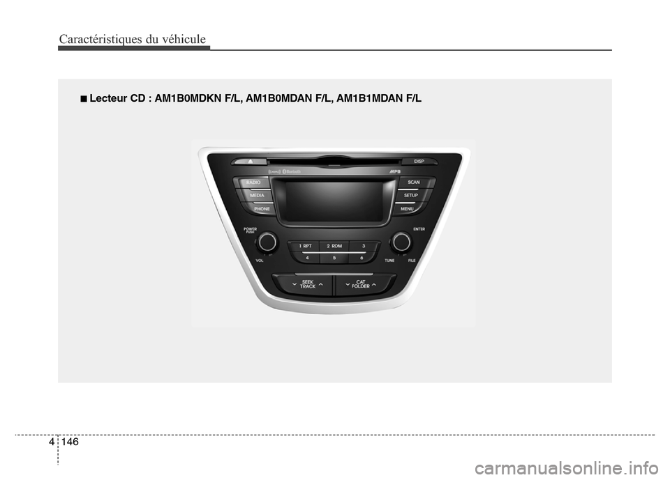 Hyundai Elantra 2016  Manuel du propriétaire (in French) Caractéristiques du véhicule
146
4
■ Lecteur CD : AM1B0MDKN F/L, AM1B0MDAN F/L, AM1B1MDAN F/L 