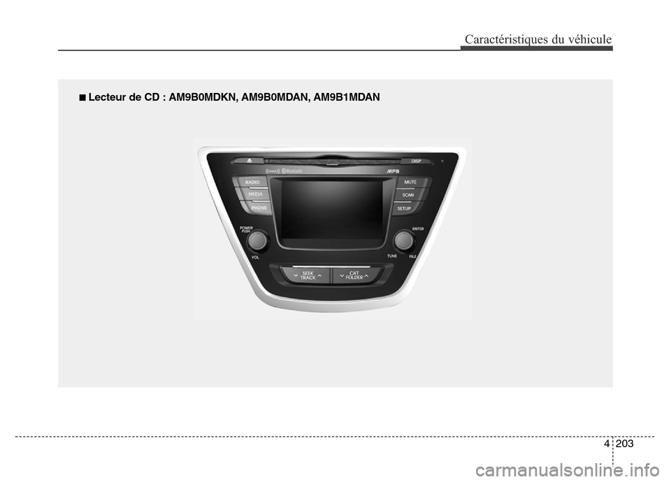Hyundai Elantra 2016 Manuel du propriétaire (in French) 4203
Caractéristiques du véhicule
■ Lecteur de CD : AM9B0MDKN, AM9B0MDAN, AM9B1MDAN Hyundai Elantra 2016 Manuel du propriétaire (in French) 4203
Caractéristiques du véhicule
■ Lecteur de CD : AM9B0MDKN, AM9B0MDAN, AM9B1MDAN