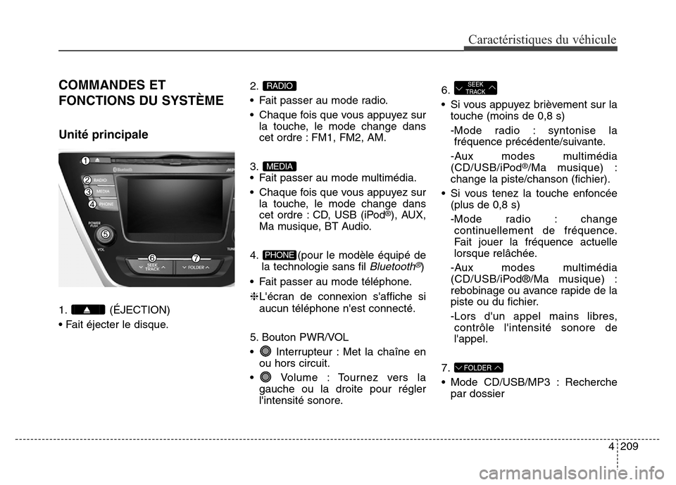 Hyundai Elantra 2016 Manuel du propriétaire (in French) 4209
Caractéristiques du véhicule
COMMANDES ET
FONCTIONS DU SYSTÈME
Unité principale
1. (ÉJECTION)
• Fait éjecter le disque.2.
• Fait passer au mode radio.
• Chaque fois que vous appuyez s Hyundai Elantra 2016 Manuel du propriétaire (in French) 4209
Caractéristiques du véhicule
COMMANDES ET
FONCTIONS DU SYSTÈME
Unité principale
1. (ÉJECTION)
• Fait éjecter le disque.2.
• Fait passer au mode radio.
• Chaque fois que vous appuyez s