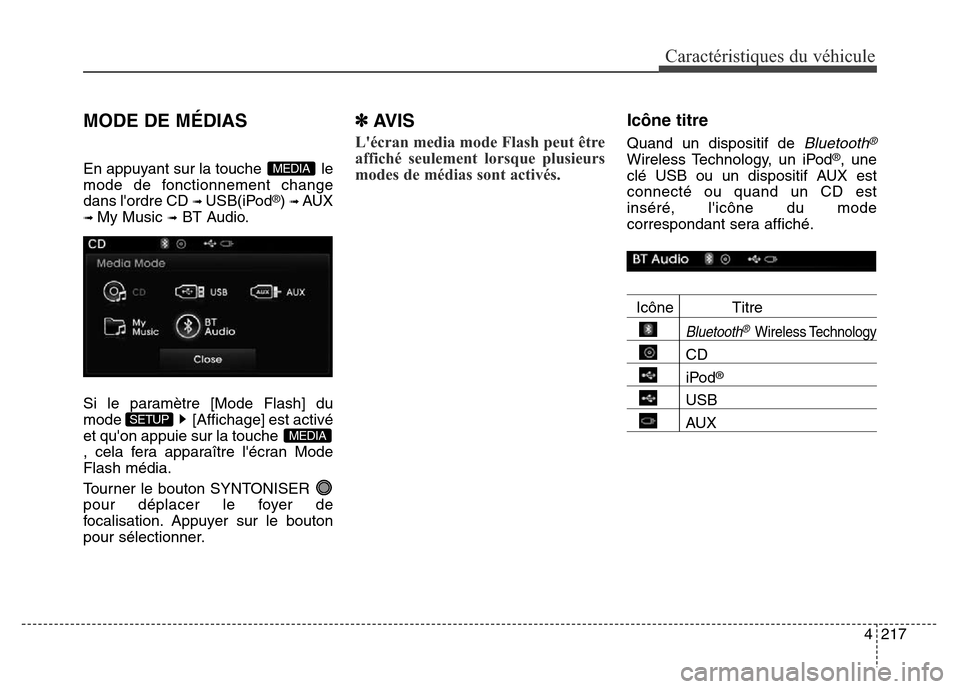 Hyundai Elantra 2016 Manuel du propriétaire (in French) 4217
Caractéristiques du véhicule
MODE DE MÉDIAS
En appuyant sur la touche le
mode de fonctionnement change
dans lordre CD
➟ USB(iPod®) ➟ AUX
➟ My Music ➟BT Audio.
Si le paramètre [Mod Hyundai Elantra 2016 Manuel du propriétaire (in French) 4217
Caractéristiques du véhicule
MODE DE MÉDIAS
En appuyant sur la touche le
mode de fonctionnement change
dans lordre CD
➟ USB(iPod®) ➟ AUX
➟ My Music ➟BT Audio.
Si le paramètre [Mod