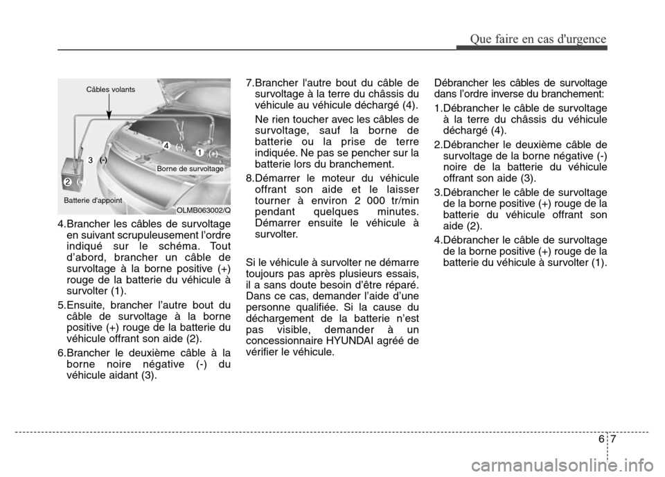 Hyundai Elantra 2016 Manuel du propriétaire (in French) 4.Brancher les câbles de survoltageen suivant scrupuleusement l’ordre
indiqué sur le schéma. Tout
d’abord, brancher un câble de
survoltage à la borne positive (+)
rouge de la batterie du véh Hyundai Elantra 2016 Manuel du propriétaire (in French) 4.Brancher les câbles de survoltageen suivant scrupuleusement l’ordre
indiqué sur le schéma. Tout
d’abord, brancher un câble de
survoltage à la borne positive (+)
rouge de la batterie du véh