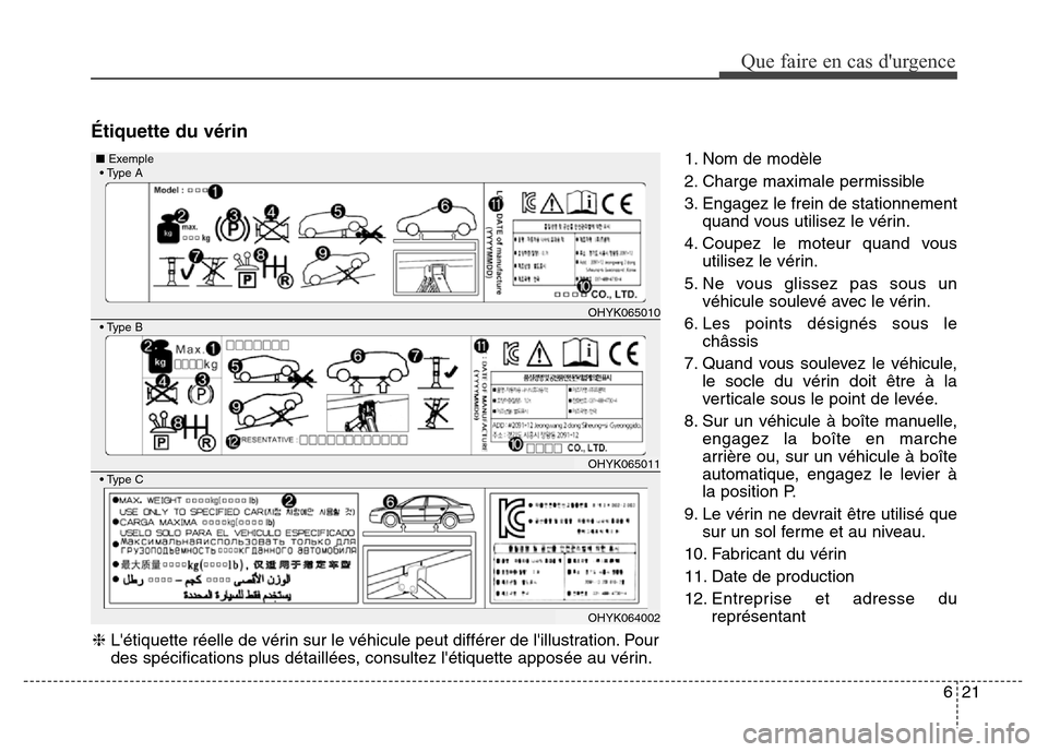 Hyundai Elantra 2016 Manuel du propriétaire (in French) Étiquette du vérin
1. Nom de modèle
2. Charge maximale permissible
3. Engagez le frein de stationnementquand vous utilisez le vérin.
4. Coupez le moteur quand vous utilisez le vérin.
5. Ne vous g Hyundai Elantra 2016 Manuel du propriétaire (in French) Étiquette du vérin
1. Nom de modèle
2. Charge maximale permissible
3. Engagez le frein de stationnementquand vous utilisez le vérin.
4. Coupez le moteur quand vous utilisez le vérin.
5. Ne vous g