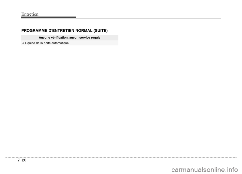 Hyundai Elantra 2016 Manuel du propriétaire (in French) 20
7
Entretien
PROGRAMME DENTRETIEN NORMAL (SUITE)
Aucune vérification, aucun service requis
❑ Liquide de la boîte automatique Hyundai Elantra 2016 Manuel du propriétaire (in French) 20
7
Entretien
PROGRAMME DENTRETIEN NORMAL (SUITE)
Aucune vérification, aucun service requis
❑ Liquide de la boîte automatique