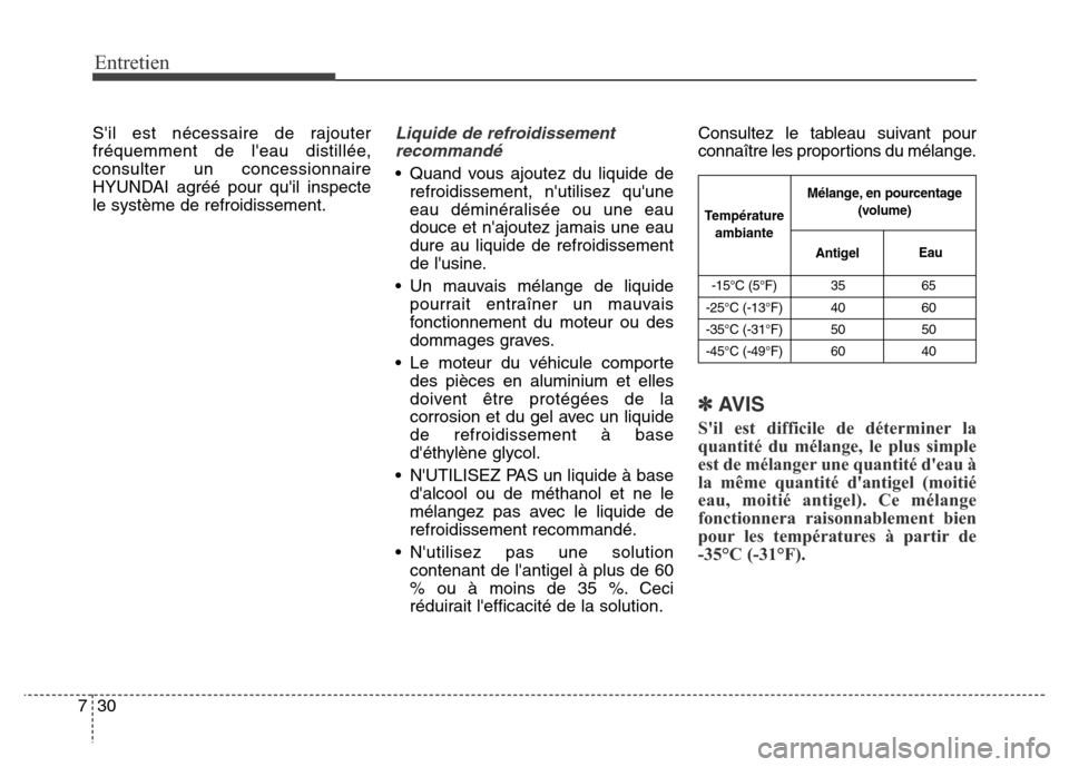 Hyundai Elantra 2016  Manuel du propriétaire (in French) Entretien
30
7
Sil est nécessaire de rajouter
fréquemment de leau distillée,
consulter un concessionnaire
HYUNDAI agréé pour quil inspecte
le système de refroidissement.Liquide de refroidisse