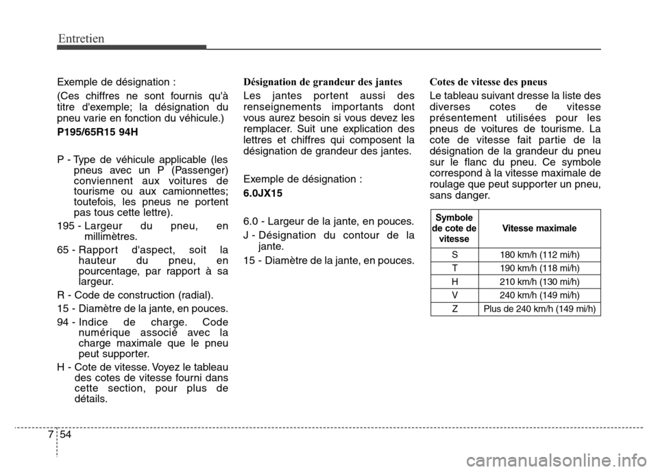 Hyundai Elantra 2016  Manuel du propriétaire (in French) 54
7
Entretien
Exemple de désignation :
(Ces chiffres ne sont fournis quà
titre dexemple; la désignation du
pneu varie en fonction du véhicule.)
P195/65R15 94H
P - Type de véhicule applicable (
