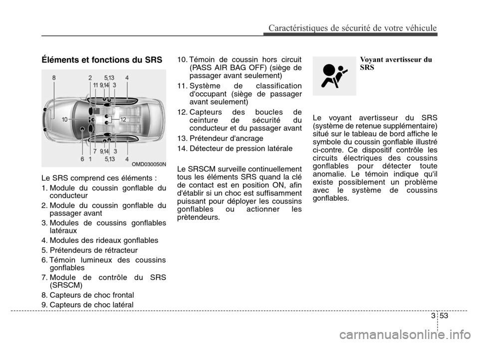 Hyundai Elantra 2016 Manuel du propriétaire (in French) 353
Caractéristiques de sécurité de votre véhicule
Éléments et fonctions du SRS
Le SRS comprend ces éléments :
1. Module du coussin gonflable duconducteur
2. Module du coussin gonflable du pas Hyundai Elantra 2016 Manuel du propriétaire (in French) 353
Caractéristiques de sécurité de votre véhicule
Éléments et fonctions du SRS
Le SRS comprend ces éléments :
1. Module du coussin gonflable duconducteur
2. Module du coussin gonflable du pas