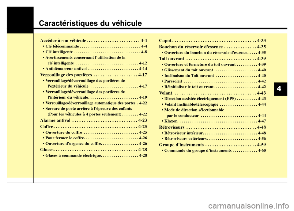 Hyundai Elantra 2016 Manuel du propriétaire (in French) Caractéristiques du véhicule
Accéder à son véhicule . . . . . . . . . . . . . . . . . . . . . . . 4-4
• Clé télécommande . . . . . . . . . . . . . . . . . . . . . . . . . . . . . 4-4
• Cl Hyundai Elantra 2016 Manuel du propriétaire (in French) Caractéristiques du véhicule
Accéder à son véhicule . . . . . . . . . . . . . . . . . . . . . . . 4-4
• Clé télécommande . . . . . . . . . . . . . . . . . . . . . . . . . . . . . 4-4
• Cl