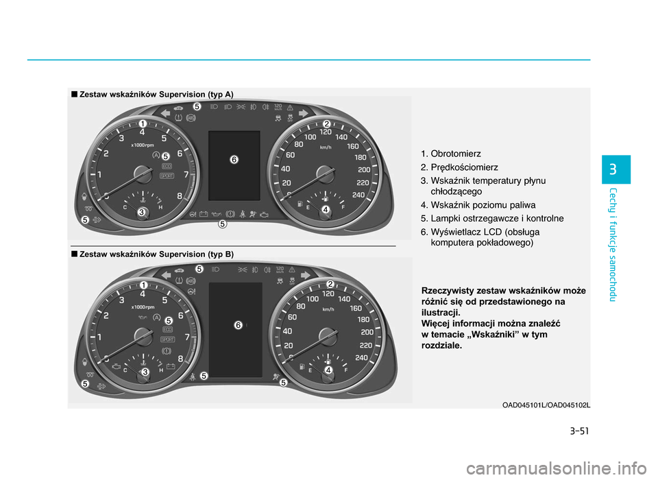 Hyundai Elantra 2016  Instrukcja Obsługi (in Polish) 3-51
Cechy i funkcje samochodu
3
1. Obrotomierz
2. Prędkościomierz
\f. Wskaźnik temperatury płynu chłodzącego
4. Wskaźnik poziomu paliwa
5. Lampki ostrzegawcze i kontrolne
6. Wyświetlacz LCD (