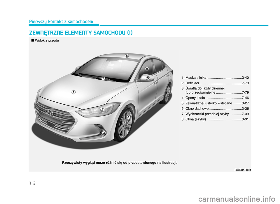 Hyundai Elantra 2016 Instrukcja Obsługi (in Polish) 1-2
ZEWNĘTRZNE E\fEMENTY SAMOCHODU (I)
Pierwszy kontakt z samochodem
1. Maska silnika.....................................3-\f\b
2. Reflektor ............................................7-79
3. Świa Hyundai Elantra 2016 Instrukcja Obsługi (in Polish) 1-2
ZEWNĘTRZNE E\fEMENTY SAMOCHODU (I)
Pierwszy kontakt z samochodem
1. Maska silnika.....................................3-\f\b
2. Reflektor ............................................7-79
3. Świa